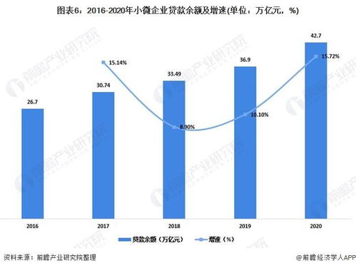 預(yù)見2021 中國(guó)供應(yīng)鏈管理服務(wù)產(chǎn)業(yè)全景圖譜